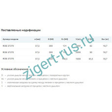 Тяговые сцепные петли ROCKINGER ø 57,5 мм с фланцем
